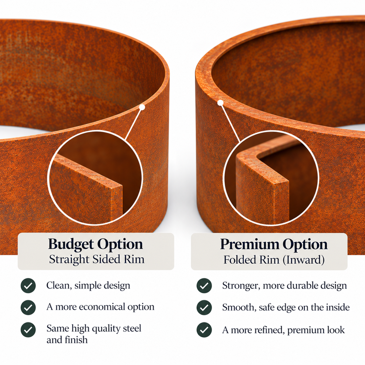 The Broxwood Bottomless Round Corten Steel Planter - Tom's Yard